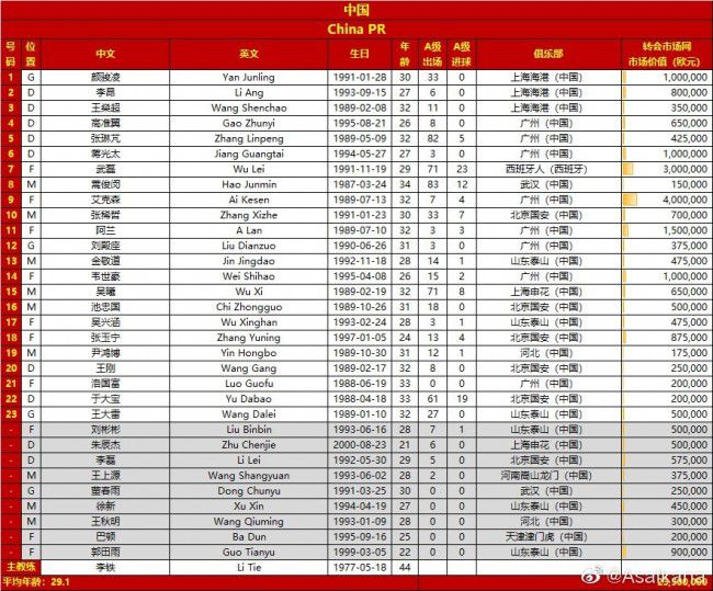 比他大8岁的哥哥是他步入电影之路的最早启蒙人在同哥哥及其周围电影大师的接触交往中尼基塔耳濡目染获得了一个较高的艺术起点。